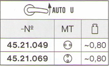 ���������� 1